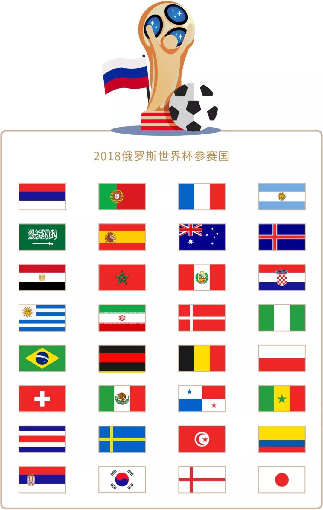 在的強大