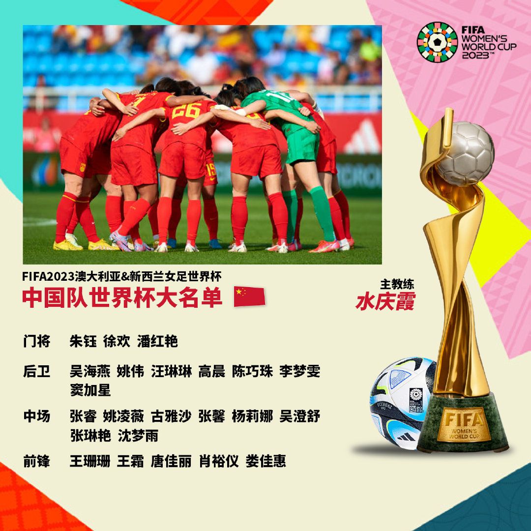 佛鲨可能会
