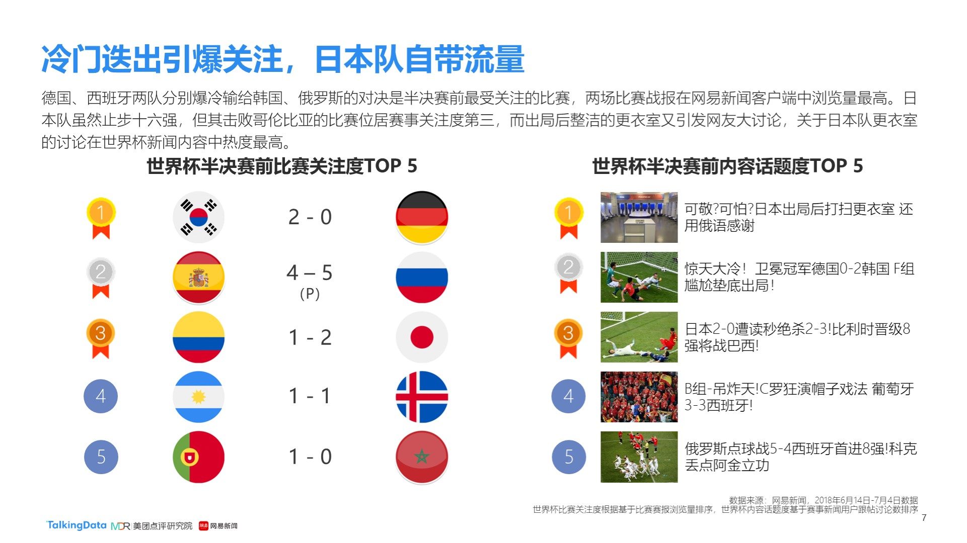 联名球衣