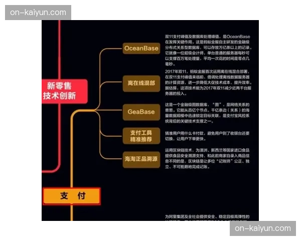 技术融合5G超高清转播基座嵌入场馆架构 支撑沉浸式视听内容产出