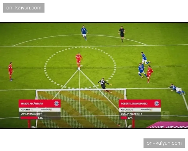 德甲转播技术革新：从传统制作向AI驱动自动化转型